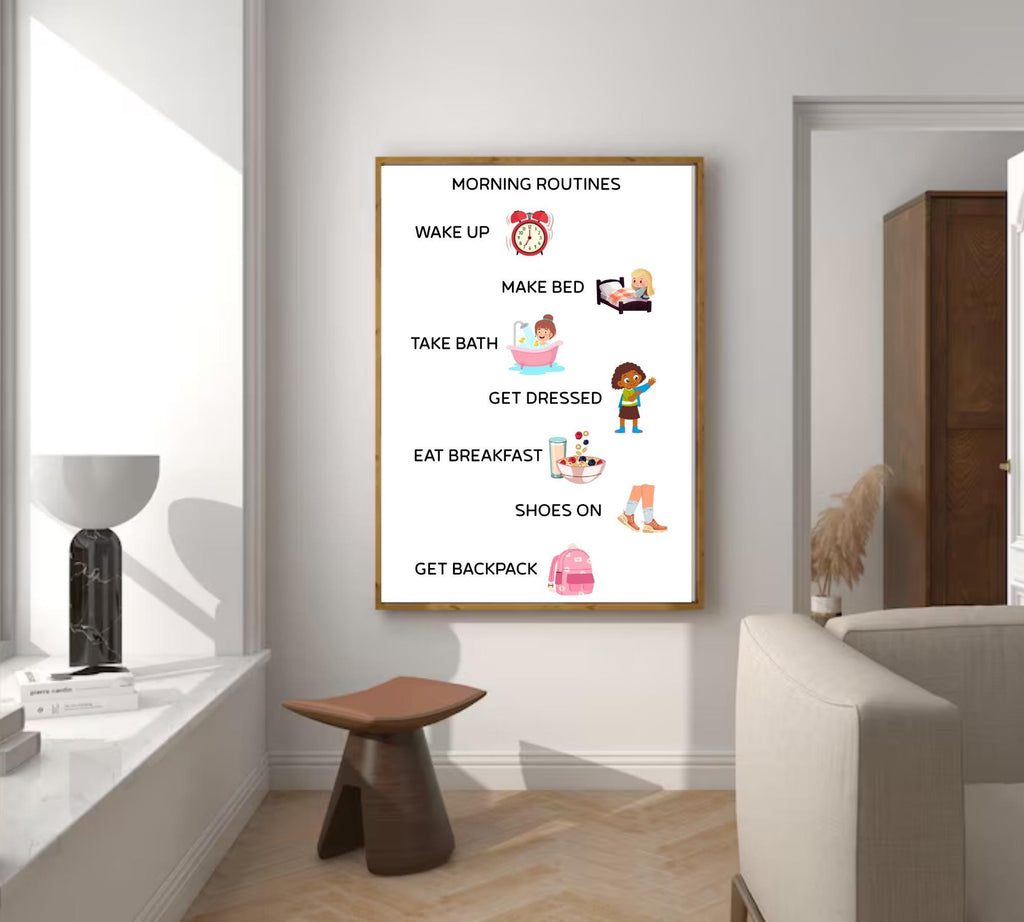 Morning Routine Chart: Daily Motivation Printable Wall Art (Digital Download