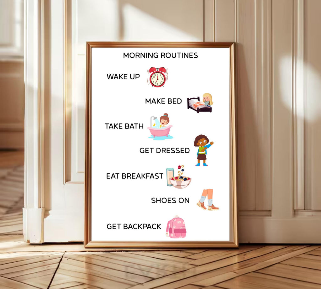 Morning Routine Chart: Daily Motivation Printable Wall Art (Digital Download