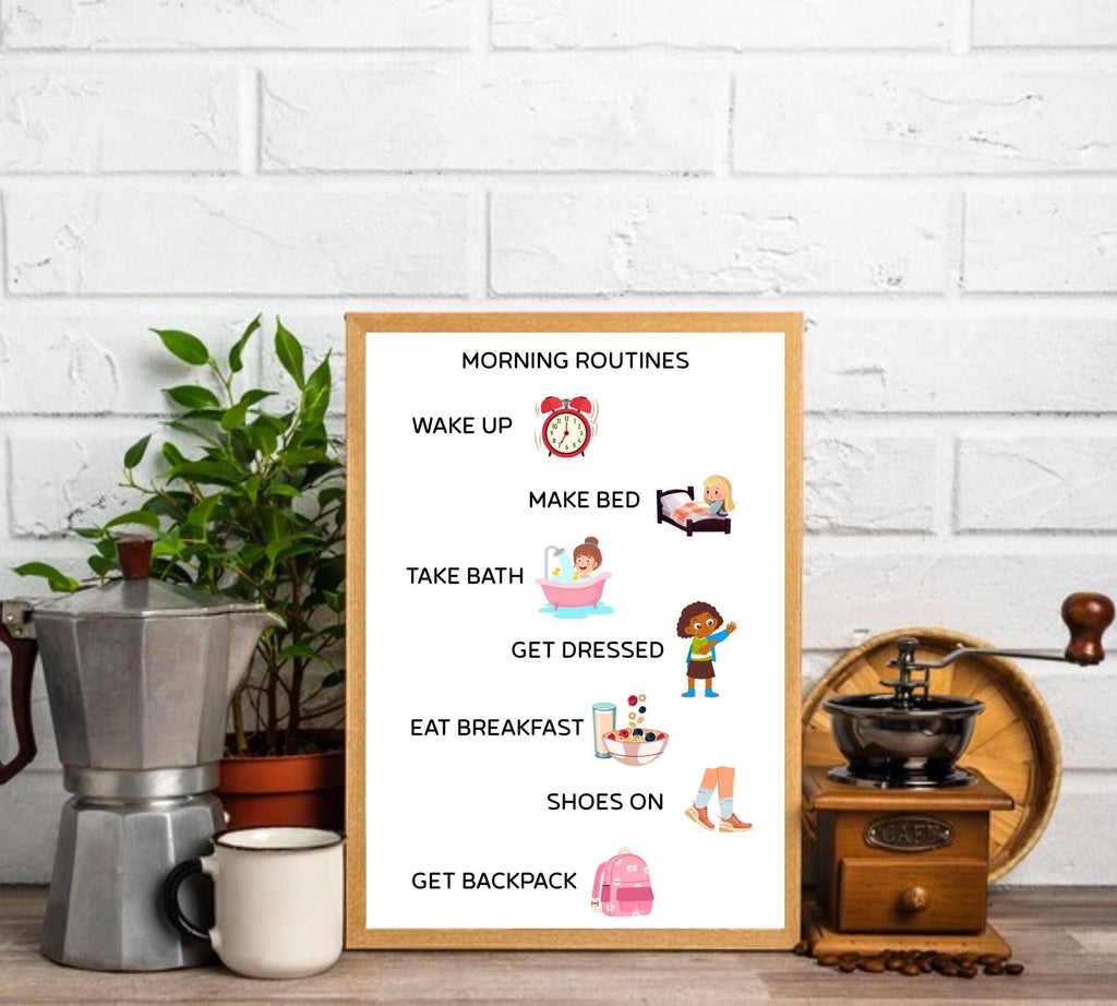 Morning Routine Chart: Daily Motivation Printable Wall Art (Digital Download